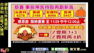 理周TV-20191128  盤後-謝文恩 未來事件／被動元件風雲起 台表科 晶電VS雙鴻