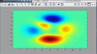 MATLAB tutorial: Using the image command instead of SURF