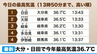 大分・日田で今年の最高気温の36.7℃（13:43）／ウェザーニュース