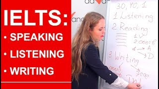 IELTS - Аудирование, Чтение, Письмо. Как проходит экзамен IELTS
