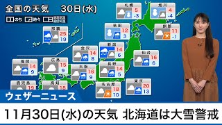 11月30日(水)の天気　北海道は大雪警戒　全国的に気温下がり寒い一日に