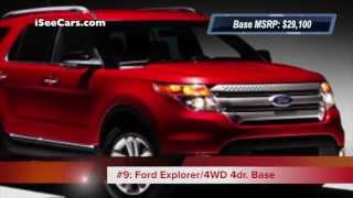 Top 10 Cheapest 7-Seater Cars (2013 Models) SUVs, Minivans and Crossovers