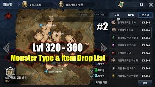 Lineage 2 Revolution lvl 320 to 360 Monsters Type & Item Drop List #2