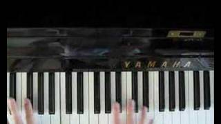 The Phantom of the Opera Overture on piano (+sheet music)