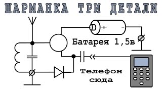 РАДИО-ШАРМАНКА или Самодельный Вай Фай для старой магнитолы