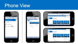 SharePoint 2013 Responsive Design