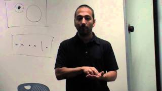 Branding and Logo Design, Matt Rappaport, YouTube Creator Institute