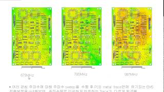 EMS simulation solution using HFSS-IE