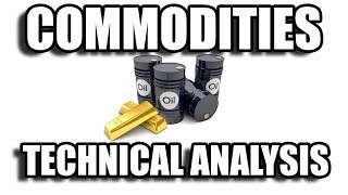 Dollar Gold Oil NatGas Technical Analysis Chart 7/7/2018 by ChartGuys.com