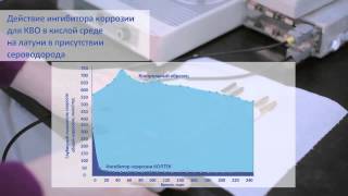 Ингибитор Коррозии Колтек/Efficiency test of the Corrosion Inhibitor Koltech