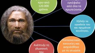 Παλαιολιθική και Νεολιθική εποχή