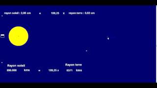Terre_soleil_dimensions_distance