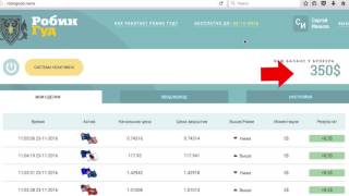 RobinGood - система для автоматического заработка