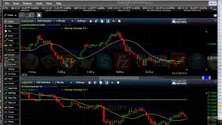 60 Second Strategy: Learn how to trade binary options for a profit