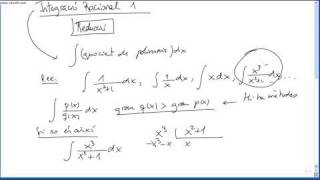Integrals racionals 1 reduccio