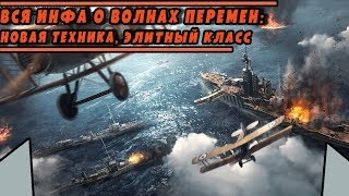Вся инфа про DLC "Волны перемен" + предположения | BATTLEFIELD 1