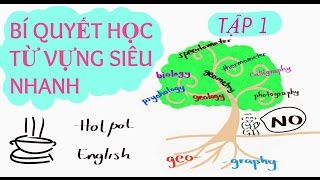 #1: Bí Quyết Học Từ Vựng Tiếng Anh Siêu Nhanh với Gốc Từ (Audio Edited) -GEO, -GRAPH