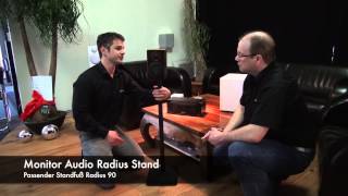 Monitor Audio Radius
