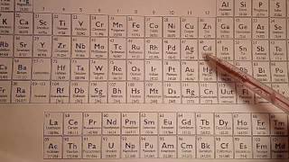 D block and f block elements