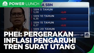 PHEI: Pergerakan Inflasi Pengaruhi Tren Surat Utang 2022