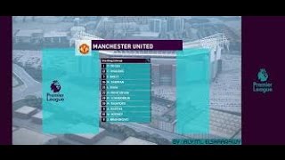 Barclays Premier League Scoreboard Season 16/17 [PES 2016]