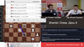 Мемориал Вугара Гашимова - Shamkir chess. День 9.