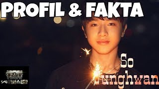 PROFIL & 10 FAKTA JUNGHWAN ( YG TREASURE BOX)