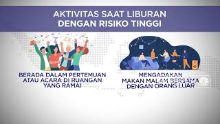 Aktivitas Saat Libur Dengan Risiko Tinggi