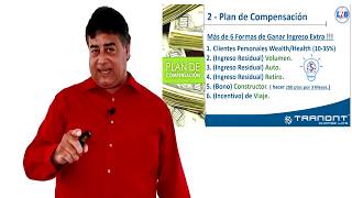 Presentacion de Tranont en Español Angel Rivas Franquiz
