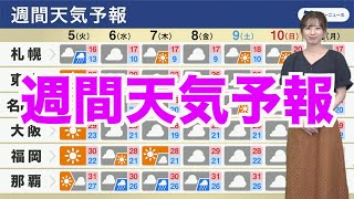 【週間天気】週中頃以降は曇りの日が多い 気温変化に注意