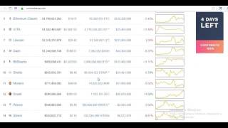 DAGCOIN RUSSIA - Dagchain cutting edge technology explained in russian