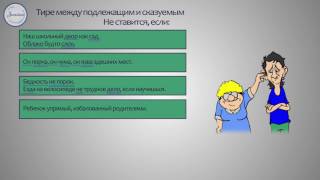 Русский язык  8 класс. Тире между подлежащим и скажуемым