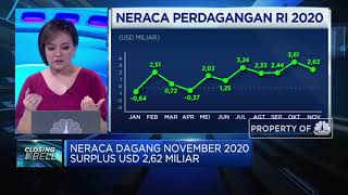 Industri Tahan Produksi Saat Ekonomi Terkontraksi, Impor Melemah