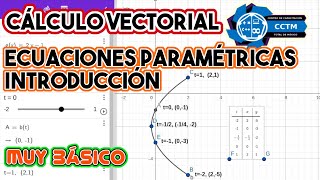 ????¿Cómo son las ecuaciones paramétricas? | Introducción |¡Muy básico!|Cálculo Vectorial