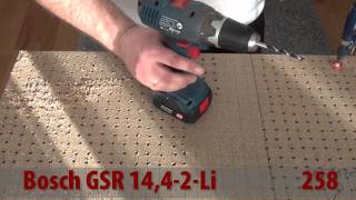 Bosch vs DeWalt vs Hitachi vs Metabo