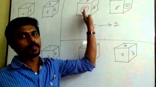 Short cut - Cubes and Dices - How to find the number in opposite face