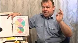 Разделение с бывшими сексуальными партнерами