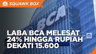 Laba BCA Melesat 24% Hingga Rupiah Dekati 15.600