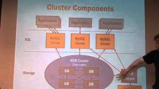 Kris Buytaert: Drupal and MySQL HIgh Availability