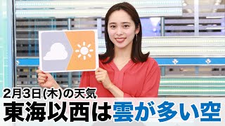 お天気キャスター解説 2月3日(木)の天気