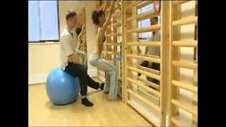 Scoliosis SOS - Treatment methods