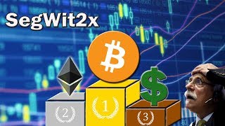 ¿El Bitcoin Llegara a 5 mil Dolares? | Noticias Importantes |