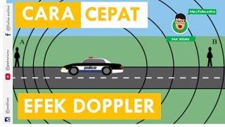 Cara Mudah EFEK DOPPLER Fisika SMA Gelombang Bunyi (dengan contoh soal)