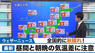 全国的に秋晴れ！昼間と朝晩の気温差に注意