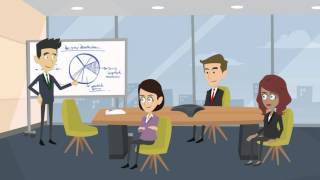Social Media Marketing - Explainer Video