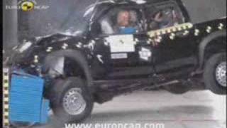Re: Asian Car Comparison Guide