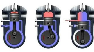 Motor de 2 Tiempos VS 4 Tiempos ( ¡ VENTAJAS ! )