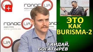 Варягам во власти Украины пришёл конец? Укравтодор и Ко. Гайдай, Богатырёв