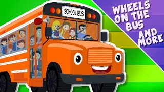 Wheels on the bus | english nursery rhymes for kids | Five little Monkey | Plus More