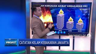 Catatan Kelam Kebakaran Jakarta